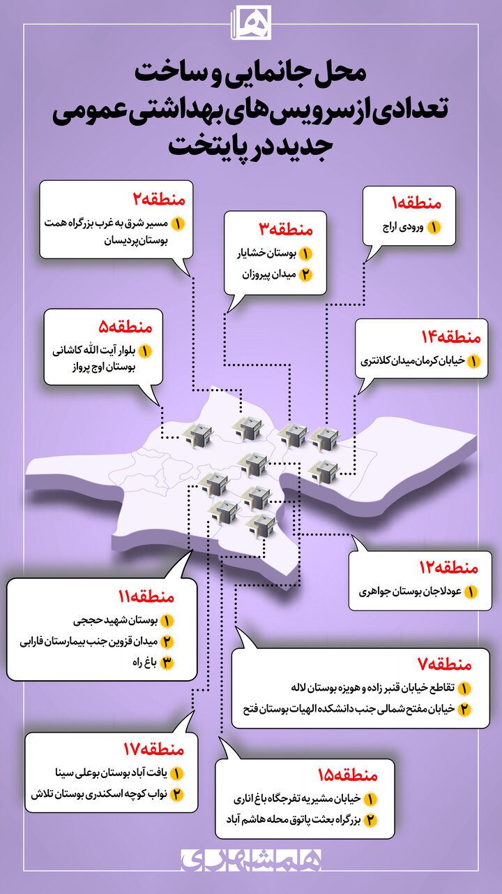 اینفوگرافیک | ساخت سرویس های بهداشتی در ۹ منطقه تهران | این سرویسها در کدام مناطق قرار دارند؟
