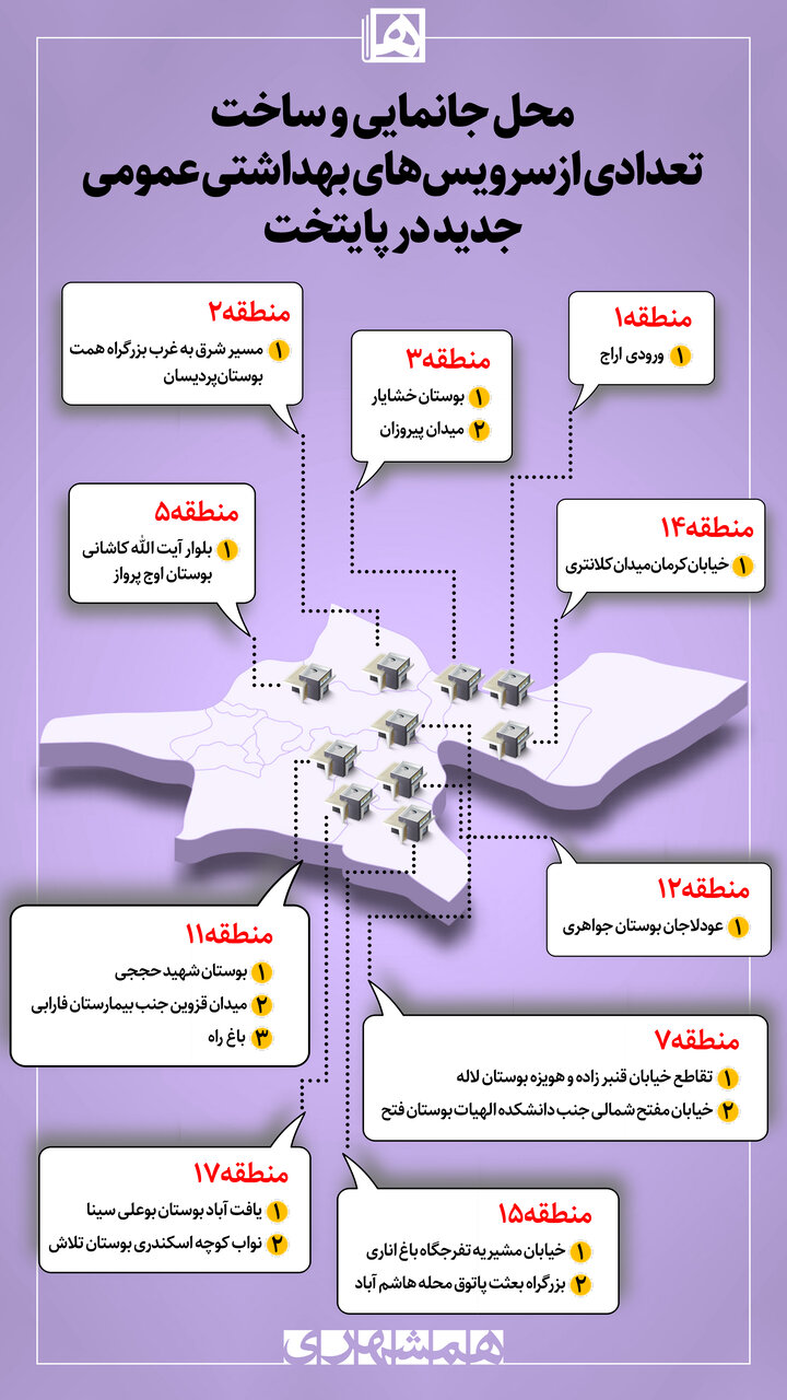 اینفوگرافیک | ساخت سرویس های بهداشتی در ۹ منطقه تهران | این سرویس‌ها در کدام مناطق قرار دارند؟