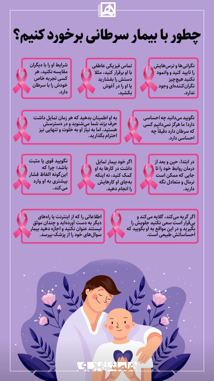 اینفوگرافیک | چگونه با بیمار سرطانی برخورد کنیم؟
