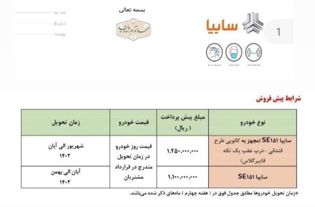 جزئیات دومین طرح فروش یک خودروی سایپا در سال ١۴٠٢ | ثبتنام از ٢٣ اردیبهشت ؛ مبلغ پیش پرداخت و زمان تحویل