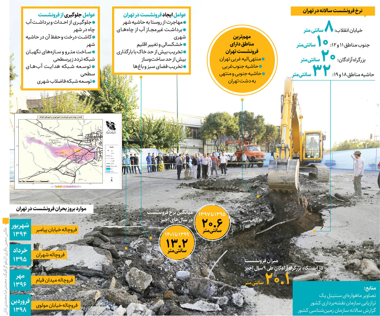 اینفوگرافیک| نرخ فرونشست سالانه در تهران | مهم ترین مناطقی که دچار این بحران شدند