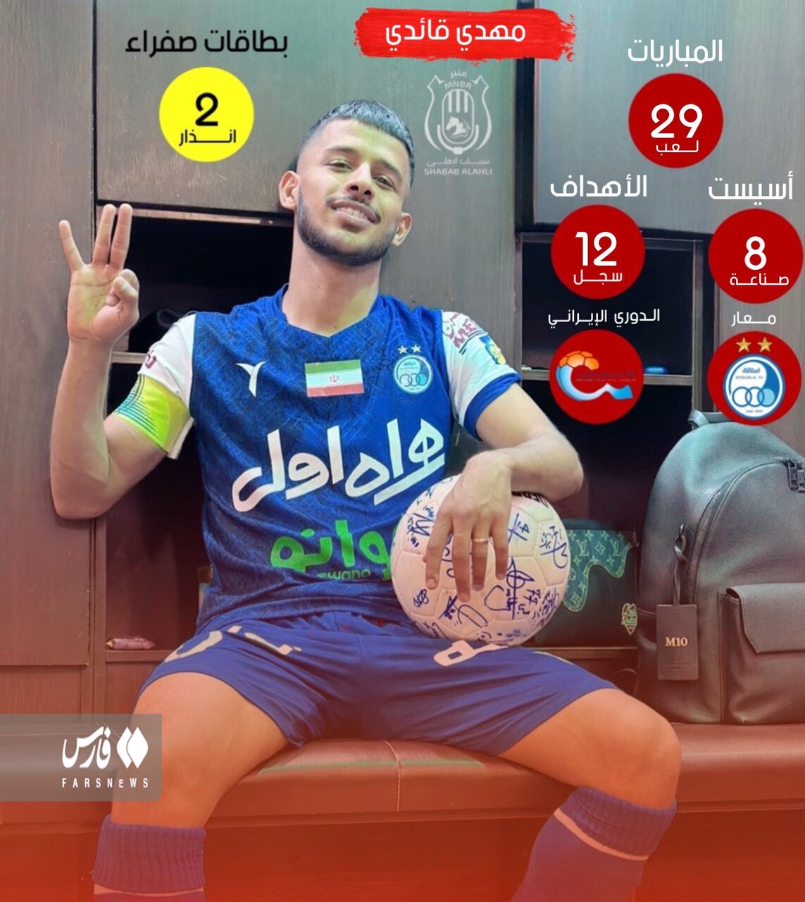 عکس | درخشش قایدی کار دست استقلالیها داد! | چشم اماراتیها به آقای گل آبیها دوخته شد!