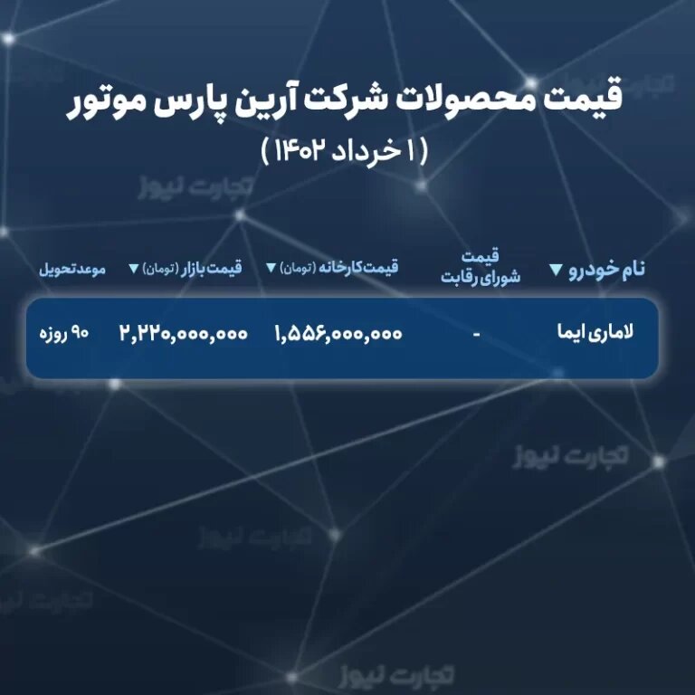 قیمت جدید خودروهای مونتاژی منتشر شد | تفاوت قیمت کارخانه با بازار آزاد چقدر است؟ | زمان ثبت نام و تحویل