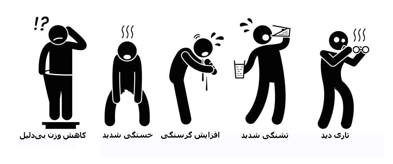 دیابت چگونه ممکن است در شما ظهور کند؟ | علائم پنهانی دیابت را بشناسید