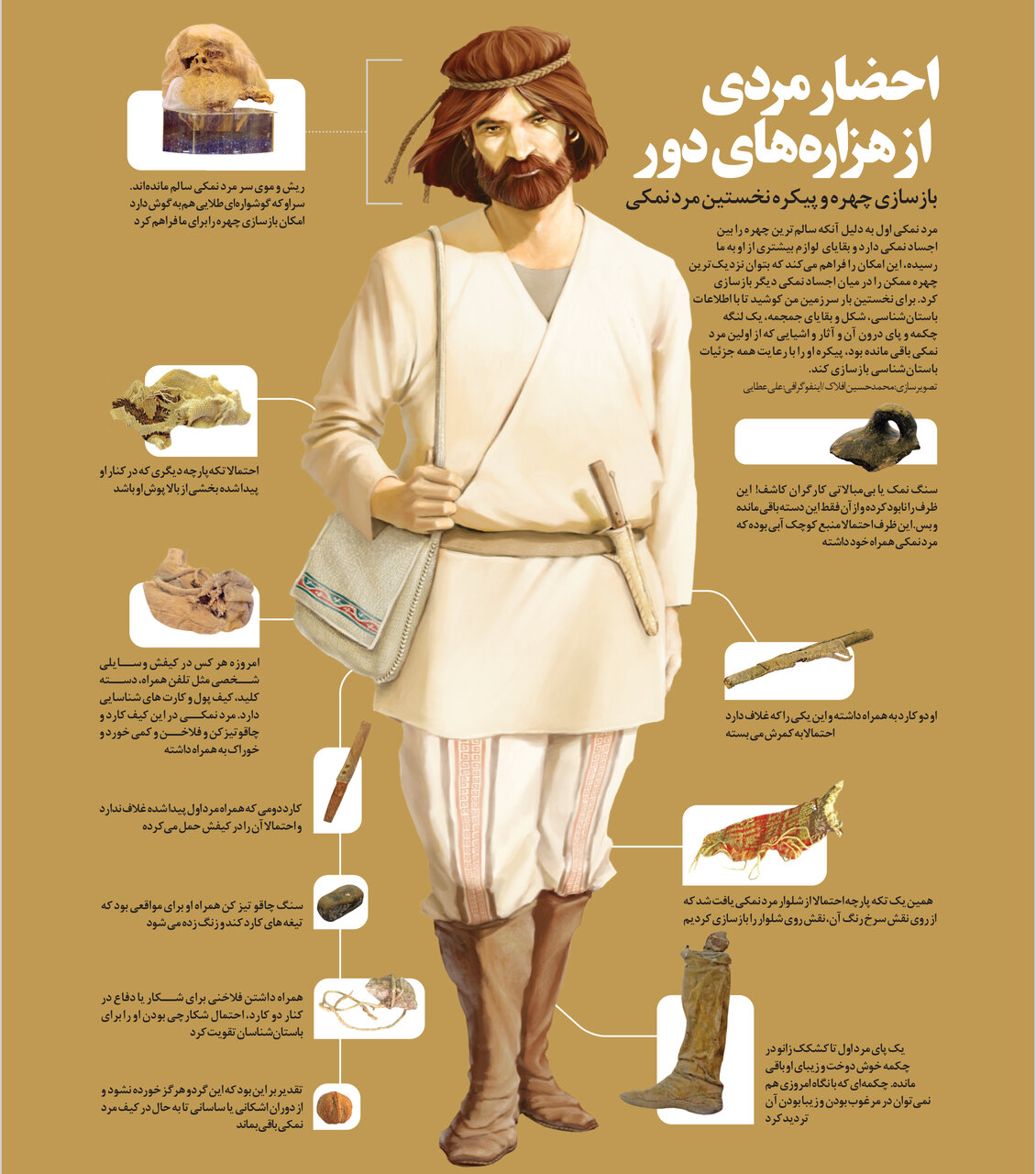 بازگشت مردگان ۱۷۰۰ ساله