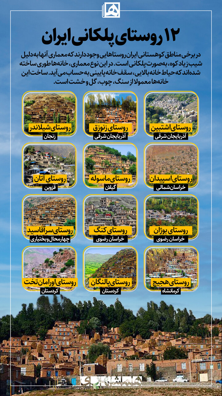 ۱۲ روستای پلکانی ایران | سقف این خانهها حیاط خانه دیگری است!