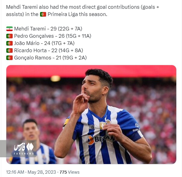 عکس |‌ طارمی؛ شاهزاده ایرانی پرتغال | مهاجم پورتو تاثیرگذارترین بازیکن فصل شد 