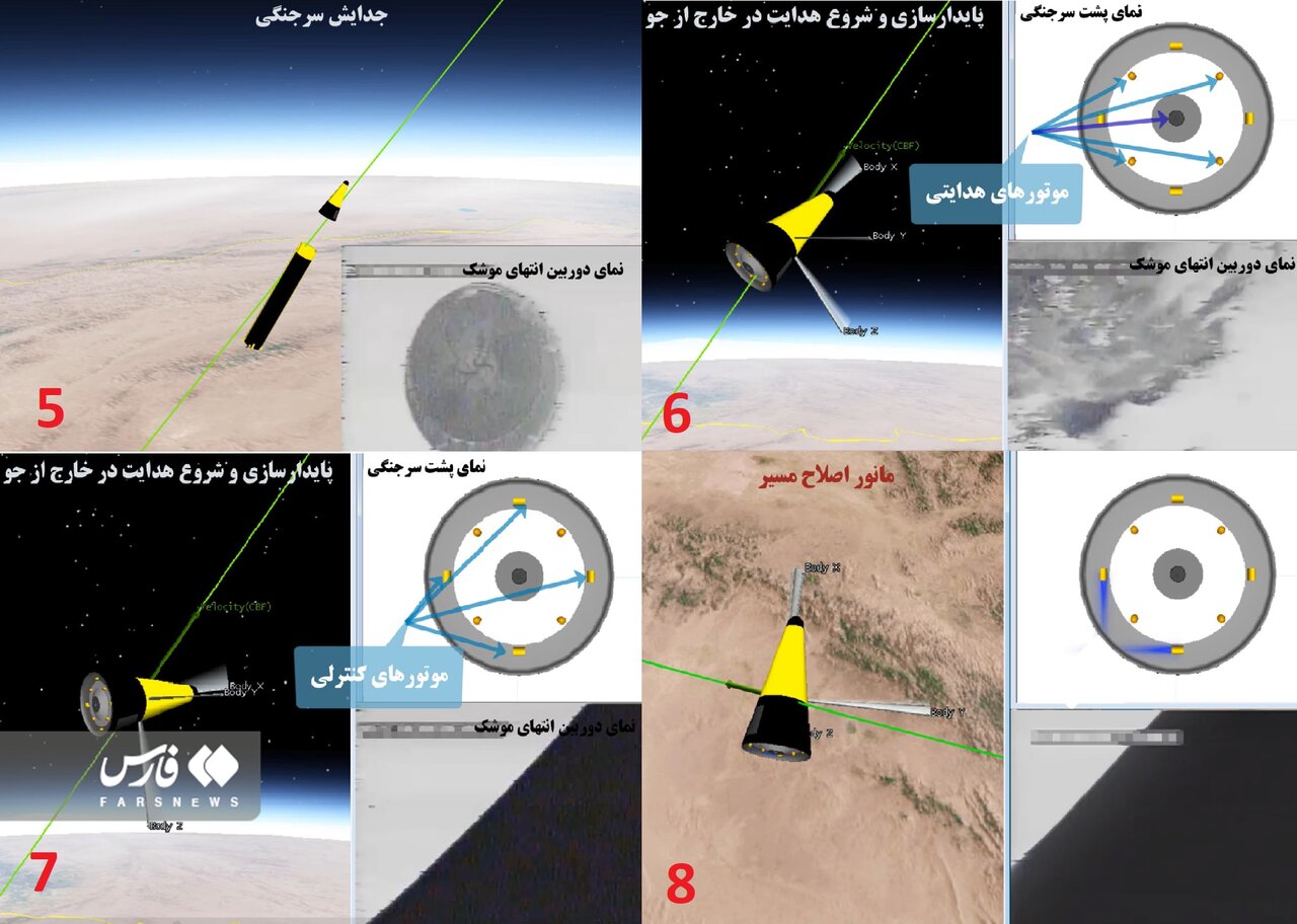 تصاویر | هشدار ایران به دشمنان با «خرمشهر ۴» | جدیدترین موشک بالستیک ایران چه ویژگی‌هایی دارد؟