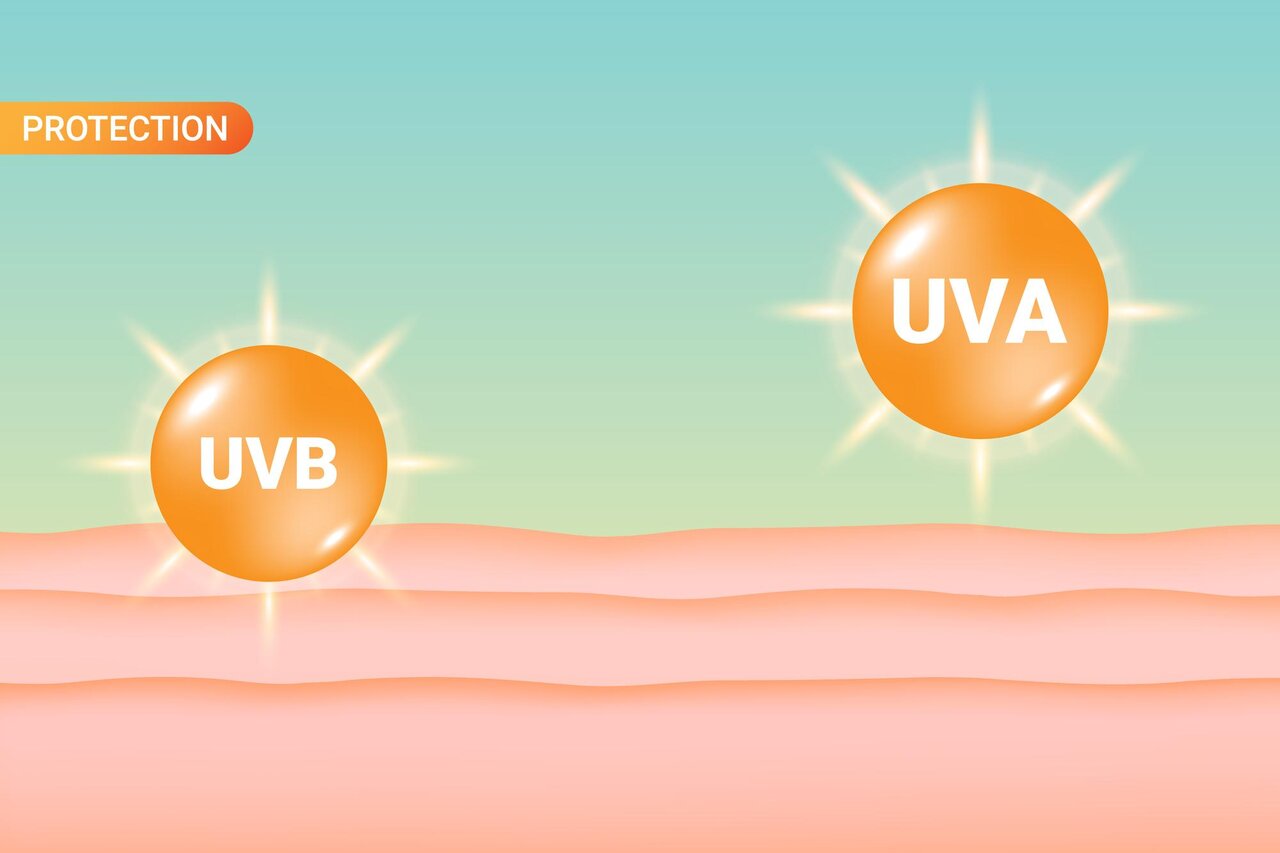 چگونه بهترین کرم‌ ضد آفتاب را انتخاب کنیم؟ | راهنمای انتخاب ضد آفتاب با توجه به انواع مختلف پوست