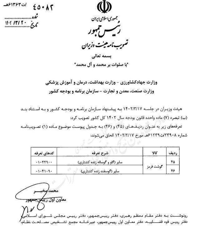 گوشت قرمز وارداتی مشمول کاهش حقوق گمرکی شد