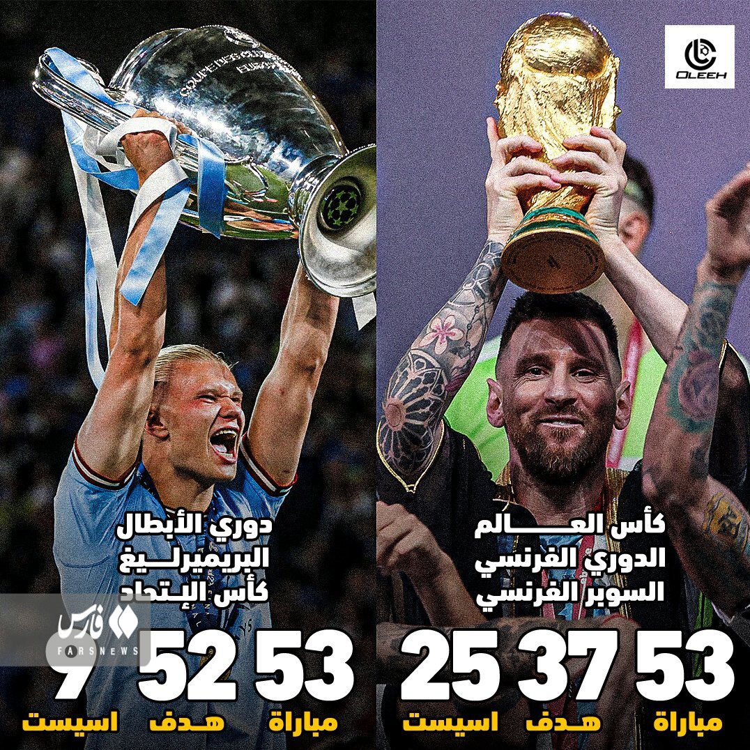 عکس | توپ طلا برای مسی یا هالند؟ | مقایسه آماری غول و بچه غول!