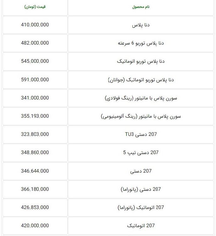قیمت جدید محصولات ایران خودرو در تیر اعلام شد | جدول قیمت انواع دنا، سورن و ۲۰۷