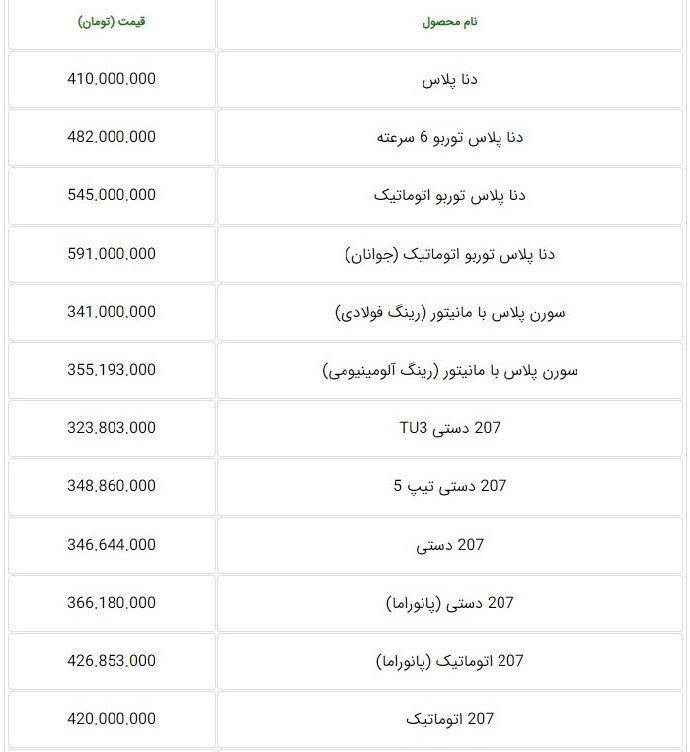 قیمت جدید محصولات ایران خودرو در تیر اعلام شد جدول قیمت انواع دنا