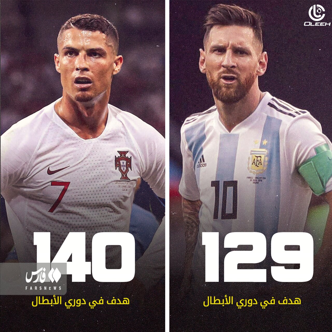 عکس | انتقال مسی و رونالدو به پایان رقابت ۲۰ ساله انجامید!