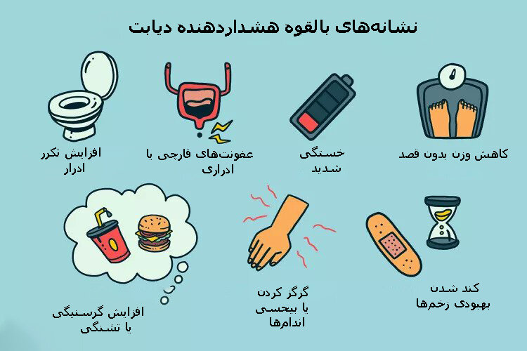 نشانههای زودرسی دیابت نوع ۲ که اغلب نادیده گرفته میشوند