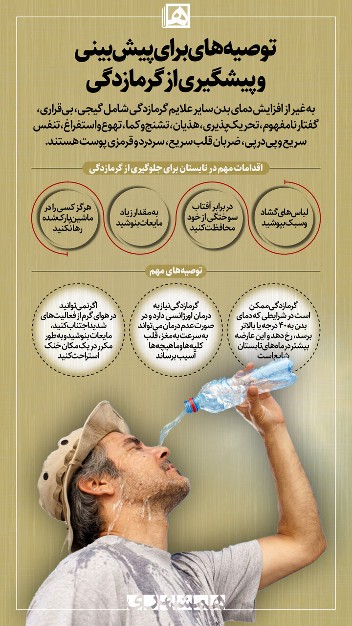 توصیههای مهم برای پیش بینی و پیشگیری از گرمازدگی