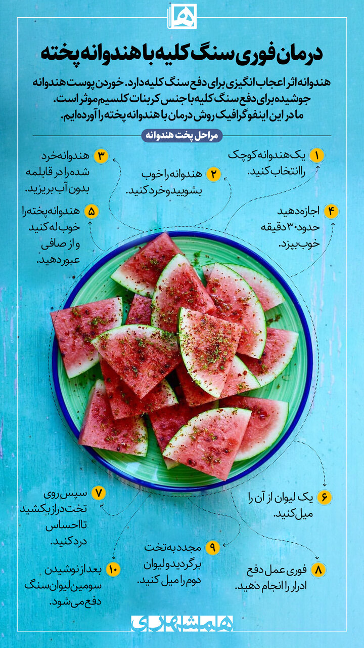 این نوشیدنی سه سوته سنگ کلیه را پودر میکند | درمان فوری سنگ کلیه با هندوانه پخته