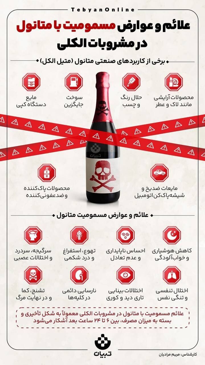 علائم مسمومیت با الکل | متانول یا الکل صنعتی با بدن چه میکند؟