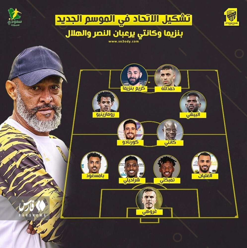 عکس | وحشت رونالدو و النصریها از تغییر چهره قهرمان! | زوج ترسناک در عربستان تشکیل شد