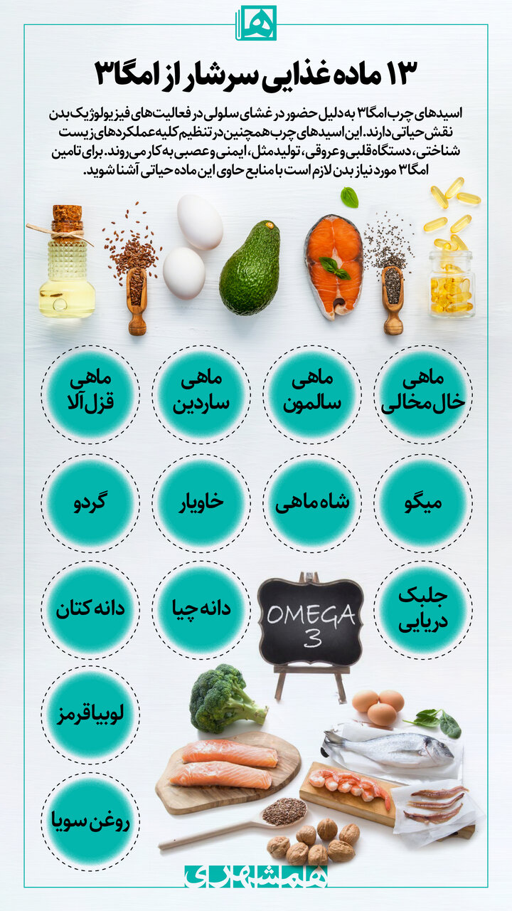 ۱۳ ماده غذایی سرشار از امگا ۳ | منابع امگا ۳ را بشناسید