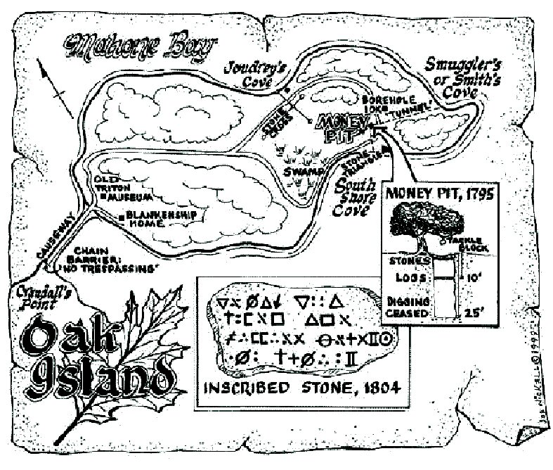 این جزیره پر از طلاست ؛ بعد از ۲۰۰ سال هنوز کسی به گنجهای نهفته در جزیره دست نیافته است