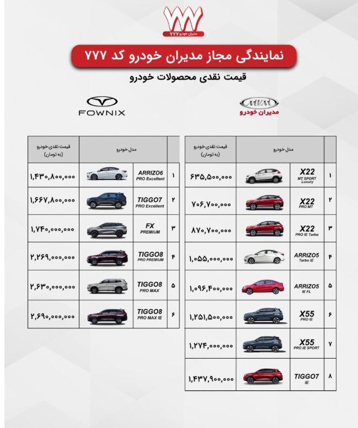 سرپیچی یک خودروساز از نرخهای شورای رقابت | قیمت شورای رقابت و وزارت صنعت را هیچ نمایندگی قبول ندارد
