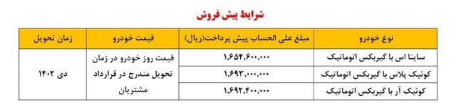 اعلام زمان واریز وجه مادران برنده ۳ محصول سایپا در دومین مرحله فروش یکپارچه | مبلغ پیش پرداخت و زمان تحویل خودروها