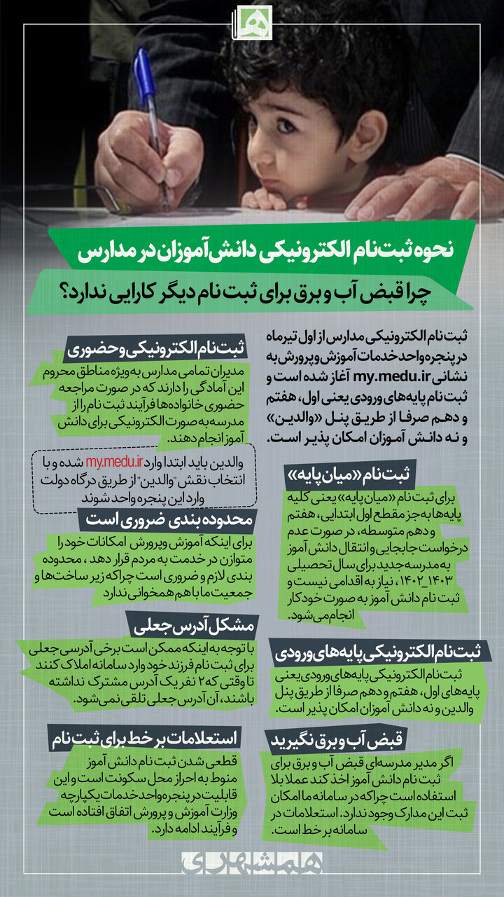 نحوه ثبتنام الکترونیکی دانشآموزان در مدارس | چرا قبض آب و برق برای ثبت نام دیگر کارایی ندارد؟