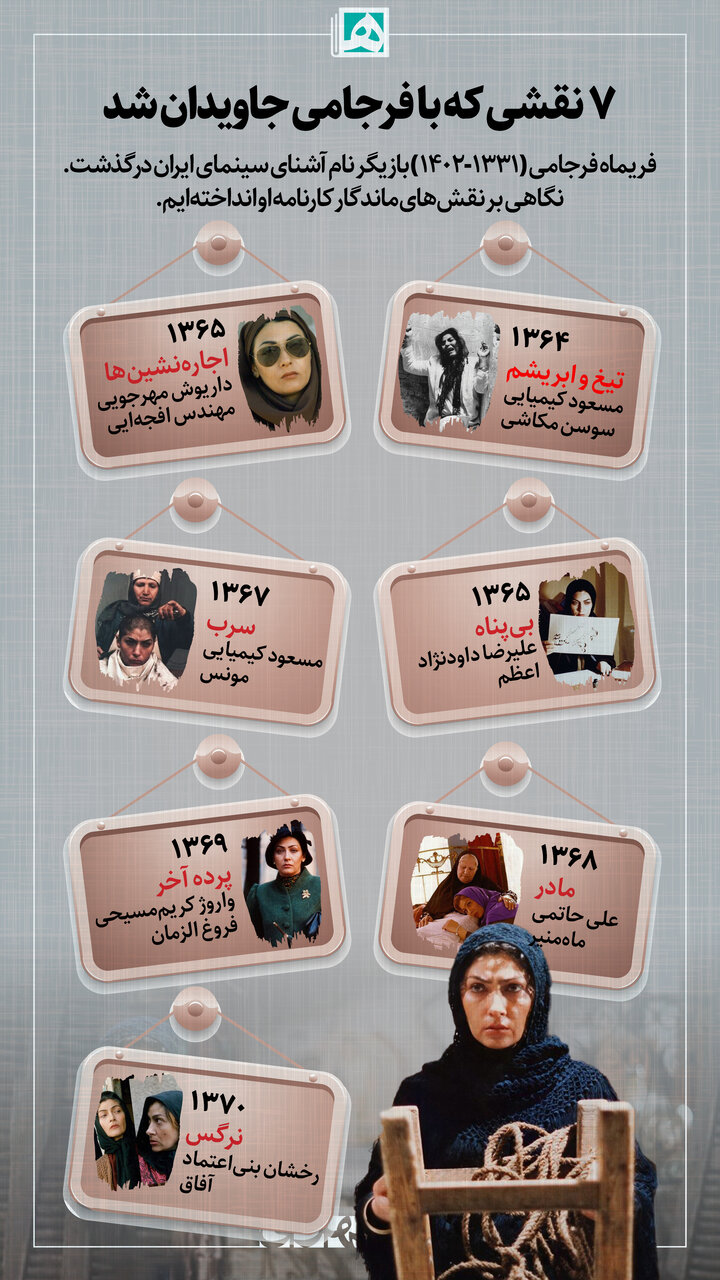 نقشهایی که با آنها فرجامی را به خاطر میآوریم| از عظم «بی پناه» تا فروغ«پردهآخر»| آفاقی که «نرگس» را به چشم آورد