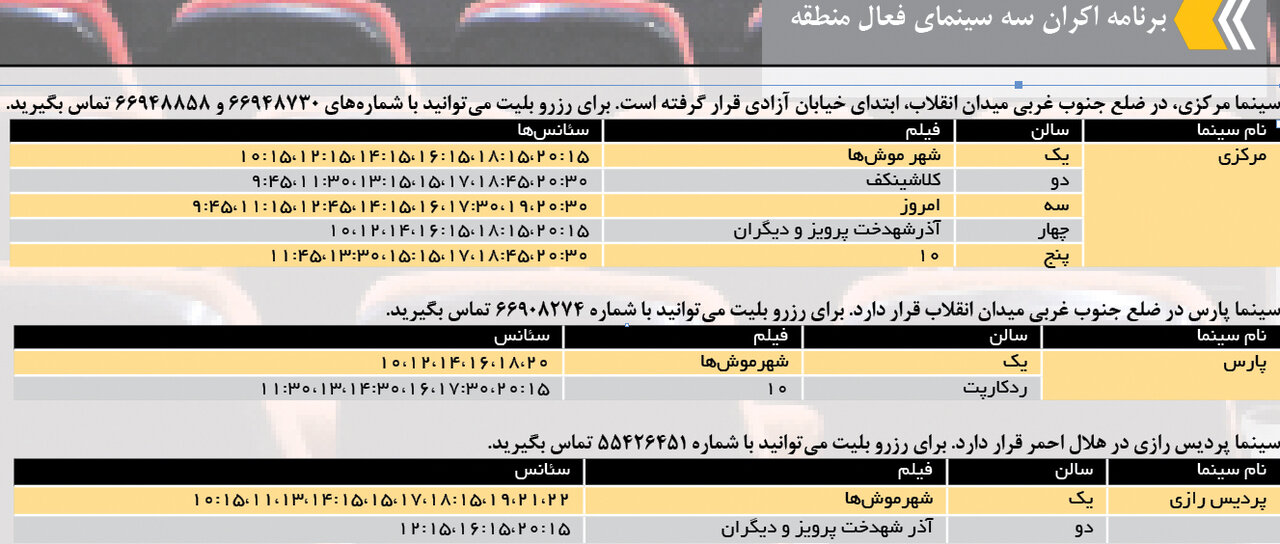 روزگار گذشته بر سینماهای منطقه ۱۱ | ۷ سینما در یک میـدان