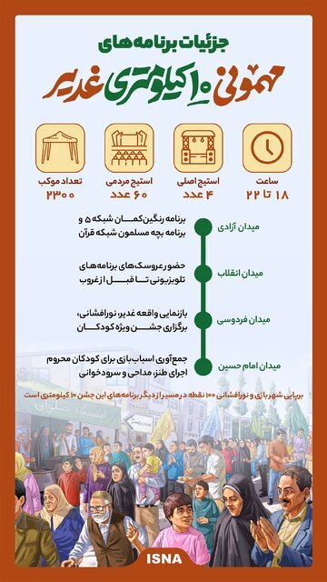 اینفوگرافیک | برنامه‌های مهمانی ۱۰ کیلومتری غدیر در ۴ استیج بزرگ تهران