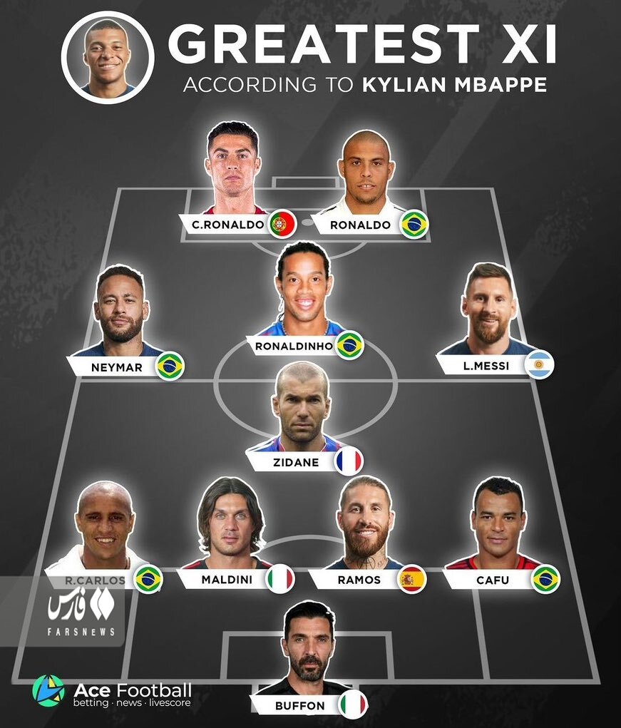 عکس | بهترین فوتبالیستها در ترکیب محبوب ترین های امباپه | تیم منتخب جهان تشکیل شد!