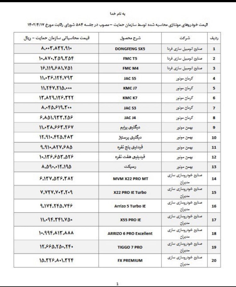 خودروسازان برای گران کردن اسناد جدید آوردند | ثبت نام کنندگان خودروهای مونتاژی مشمول قیمت‌ های جدید می شوند؟ |  گفتند قیمت ها گران شده اما ...