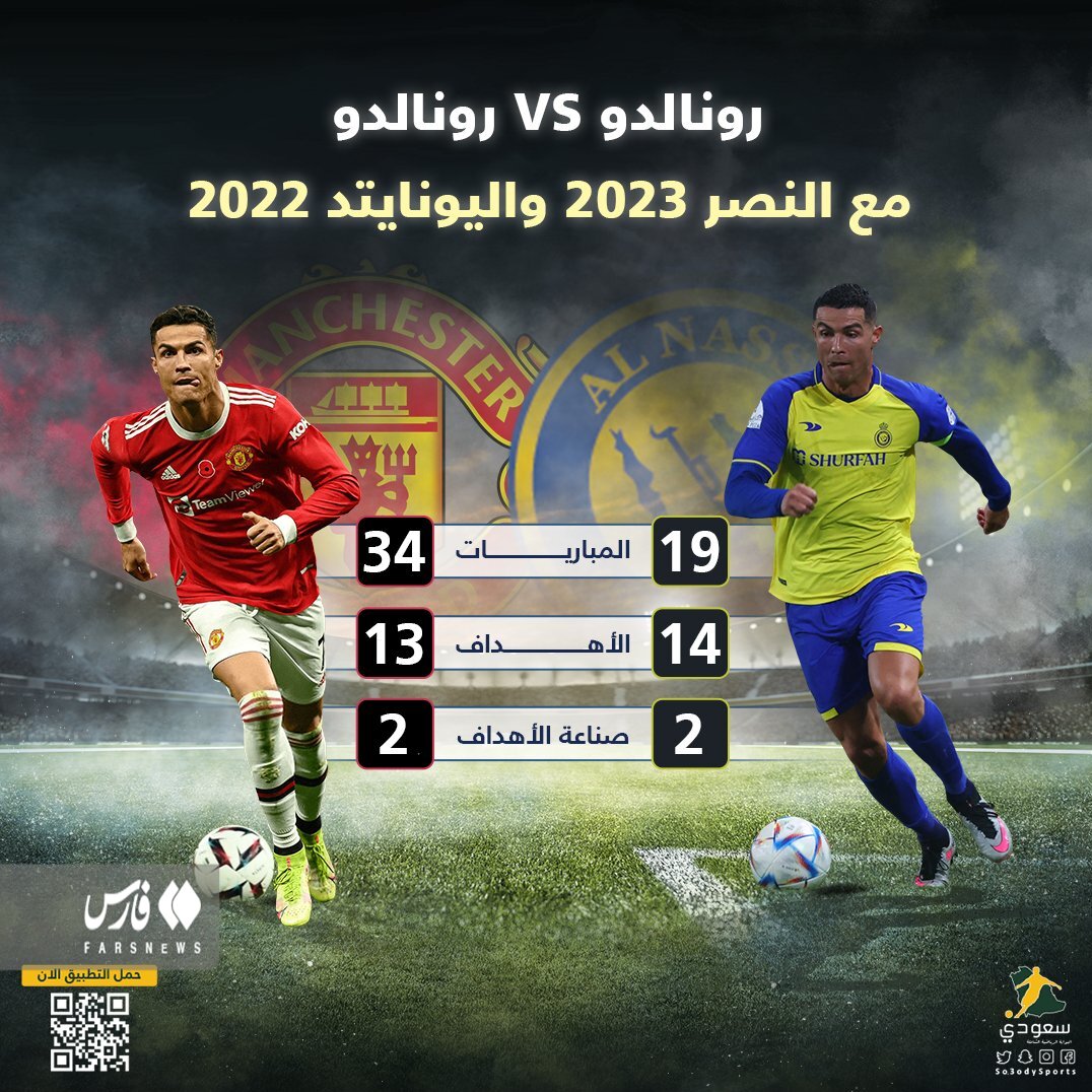 عکس | رونالدوی عربستان بهتر از منچستر یونایتد!