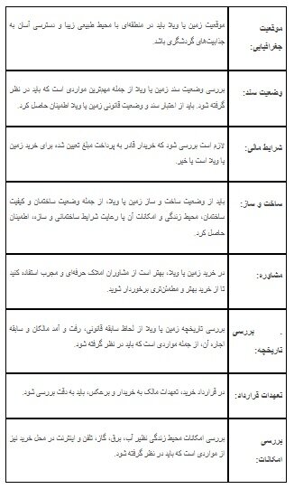 برای خرید زمین یا ویلا در نور به چه نکاتی توجه کنیم؟