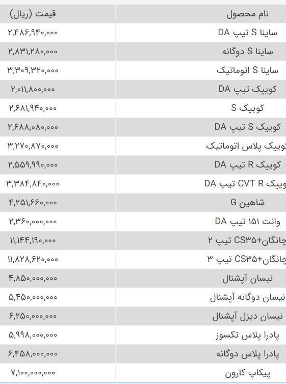 فهرست جدید قیمت کارخانهای محصولات سایپا اعلام شد | ساینا، کوئیک و شاهین چقدر قیمت خورد؟