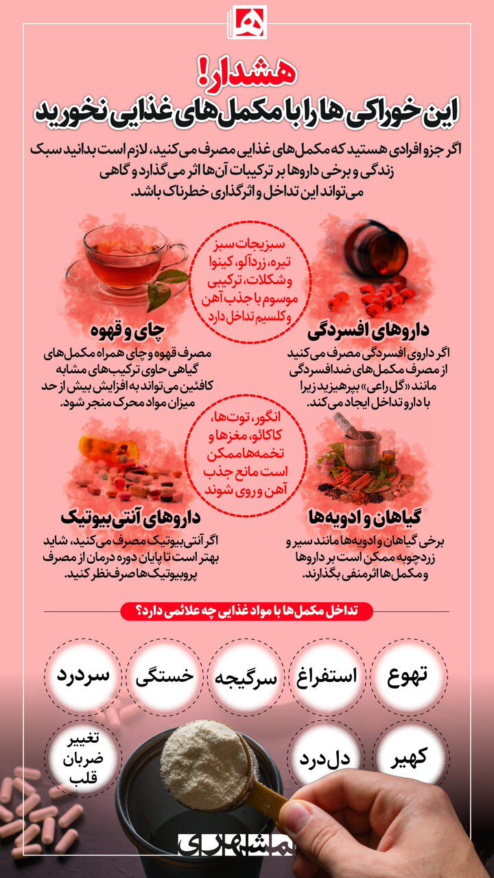 هشدار! این خوراکی ها با مکملهای غذایی تداخل دارند