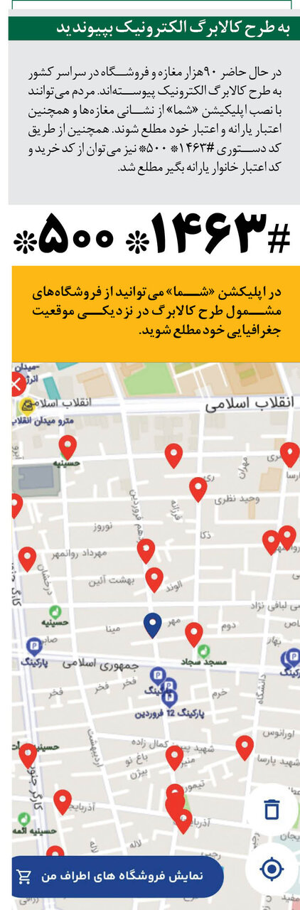 کالابرگ با شارژ اضافه | یارانه تشویقی دولت برای جبران تورم مواد غذایی به هر نفر چقدر است؟