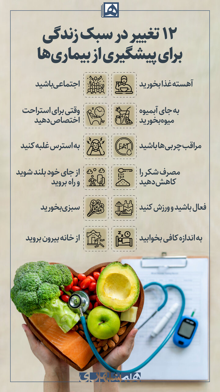 ۱۲ تغییر ساده در سبک زندگی برای پیشگیری از بیماریها