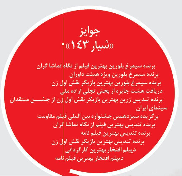 دیدار با کارگردان فیلم «شیار ۱۴۳» | فرش قرمز زیر پای مادران شهید