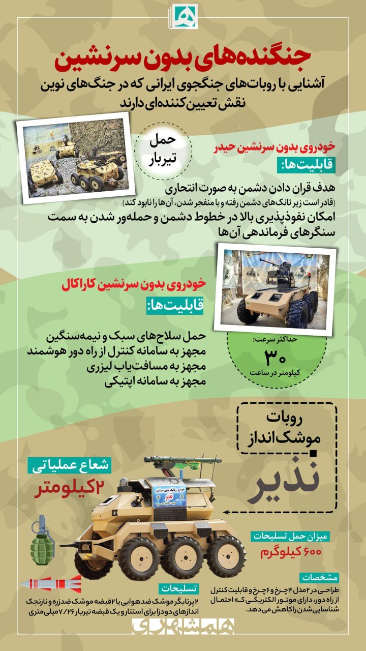 اینفوگرافیک | خودروهای نظامی بدون سرنشین ایران
