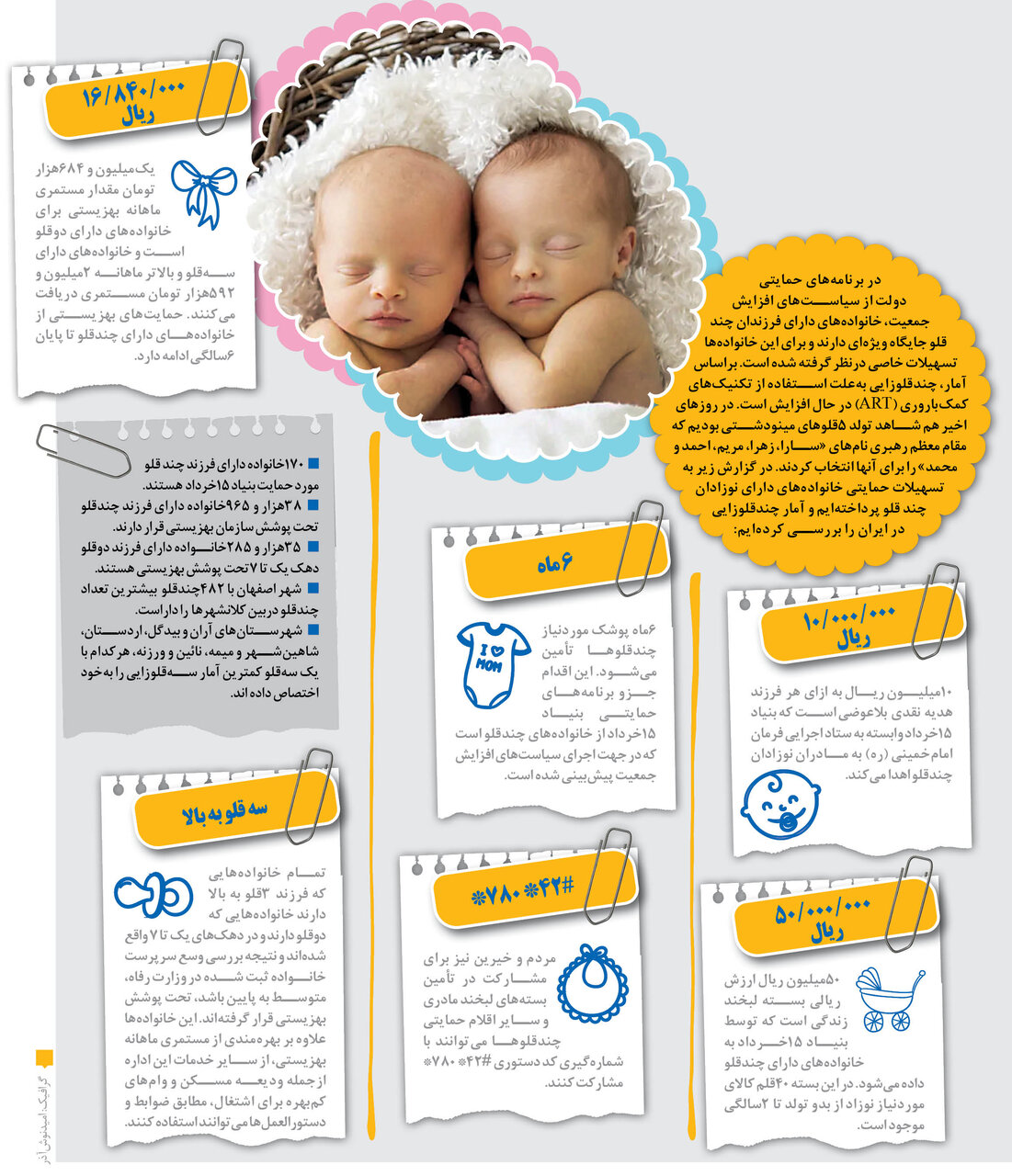 حمایت ویژه از نوزادان چندقلو