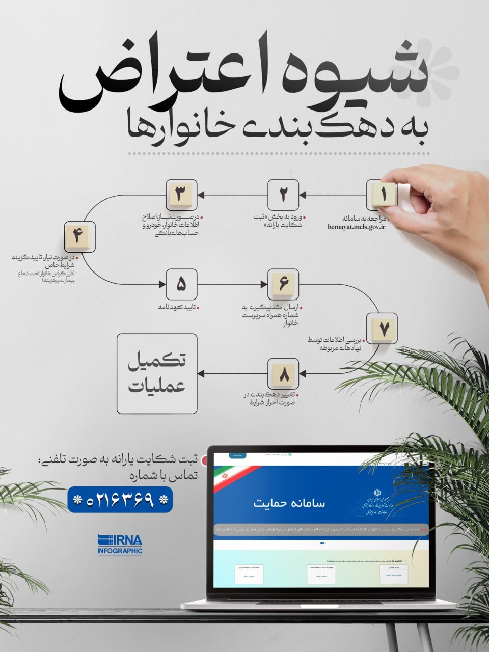 شیوه جدید اعتراض به دهکبندی خانوارها ؛ این ۸ مرحله را انجام دهید | شرایط خاص خانواده خود را اعلام کنید دهک بندی