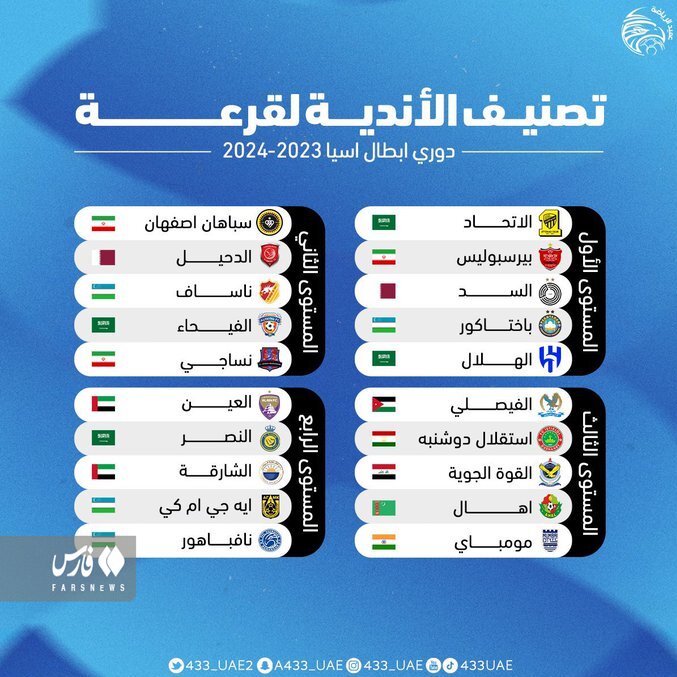 عکس | نیمار و رونالدو همزان در ورزشگاه آزادی!
