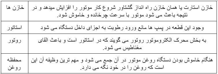 بعد از یادگیری این نکات، با دقت بیشتری کف کش بخرید!