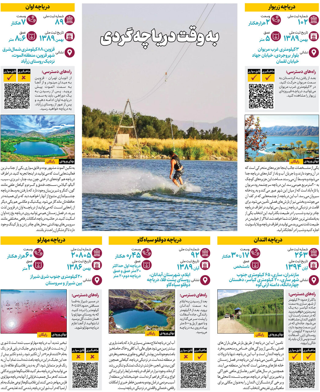 عیجبترین دریاچههای کشور را بشناسید| از تفریح در جزیرههای متحرک تا آبهای قرمز