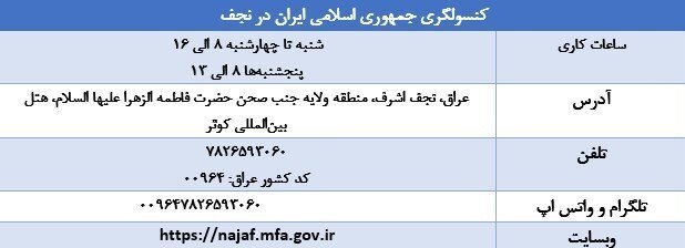 اگر در عراق گذرنامه خود را گم کردیم، چه کنیم؟ | نشانی مراکزی که در ۴ شهر عراق باید به آنها مراجعه کنیم