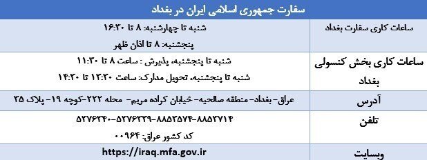 اگر در عراق گذرنامه خود را گم کردیم، چه کنیم؟ | نشانی مراکزی که در ۴ شهر عراق باید به آنها مراجعه کنیم