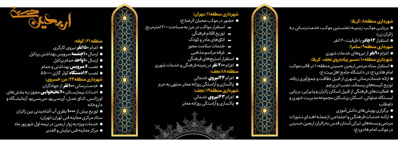 اینفوگرافیک| همه فعالیت های شهرداری تهران در راهپیمایی اربعین امسال