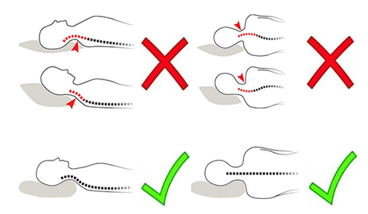 نحوه صحیح خوابیدن برای معده | چه موقع زمان تعویض بالش است؟ | خصوصیات تشک و بالش مناسب را بشناسید
